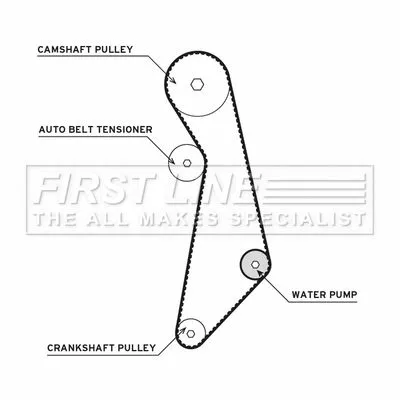 FIRST LINE FIRST LINE FTW1027 Water Pump & Timing Belt Kit 