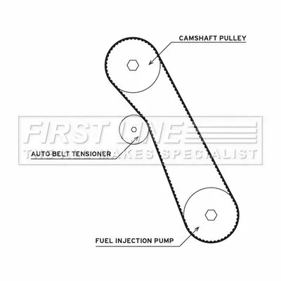 FIRST LINE FIRST LINE FTW1049 Water Pump & Timing Belt Kit 