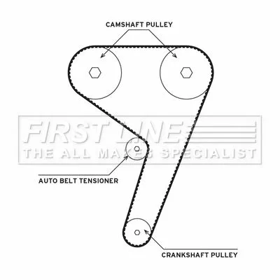FIRST LINE FIRST LINE (FTW1058) Water Pump & Timing Belt Kit 