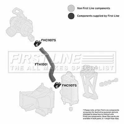 FIRST LINE FIRST LINE (FTH1001) Charge Air Hose 
