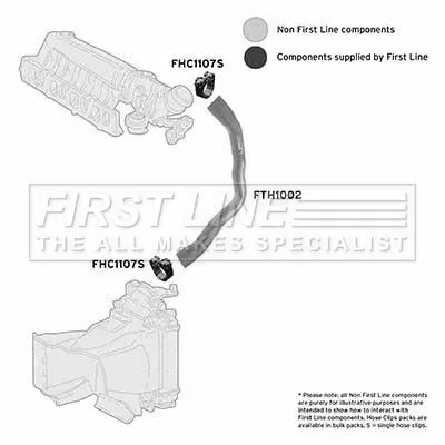 FIRST LINE FIRST LINE (FTH1002) Charge Air Hose 