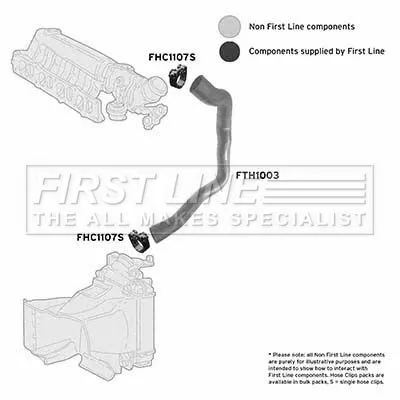 FIRST LINE FIRST LINE (FTH1003) Charge Air Hose 