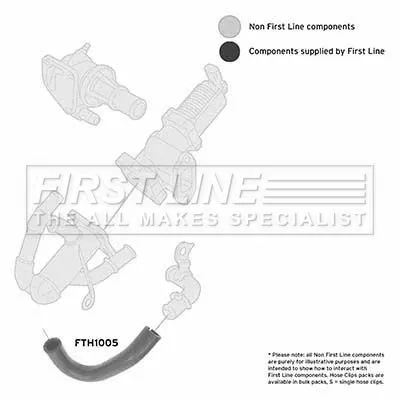 FIRST LINE FIRST LINE (FTH1005) Charge Air Hose 
