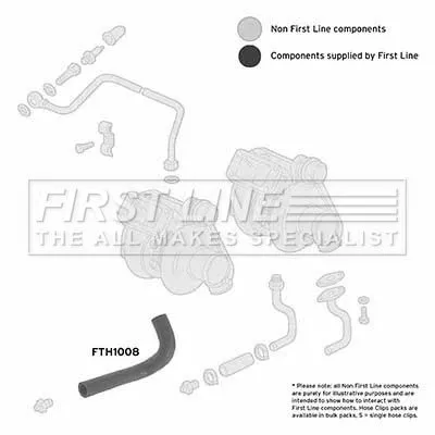 FIRST LINE FIRST LINE (FTH1008) Charge Air Hose 