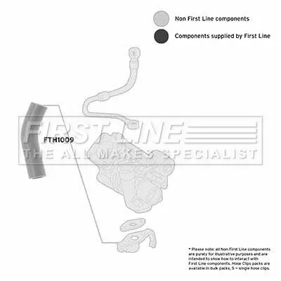 FIRST LINE FIRST LINE (FTH1009) Charge Air Hose 