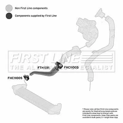 FIRST LINE FIRST LINE (FTH1011) Charge Air Hose 