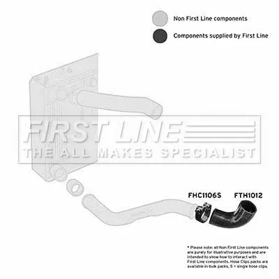 FIRST LINE FIRST LINE (FTH1012) Charge Air Hose 