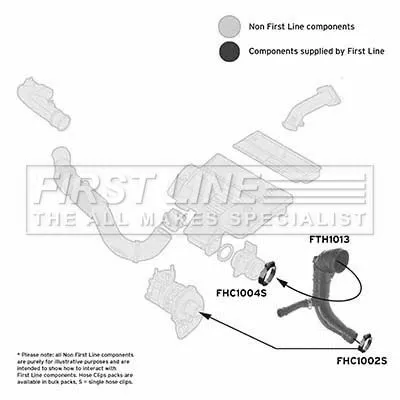 FIRST LINE FIRST LINE (FTH1013) Charge Air Hose 