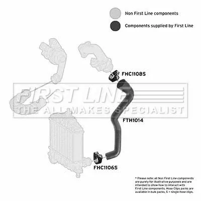 FIRST LINE FIRST LINE (FTH1014) Charge Air Hose 