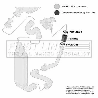 FIRST LINE FIRST LINE (FTH1017) Charge Air Hose 