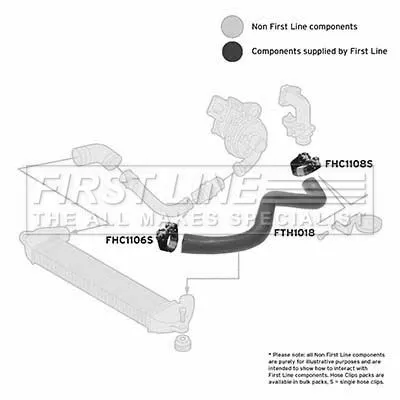 FIRST LINE FIRST LINE (FTH1018) Charge Air Hose 