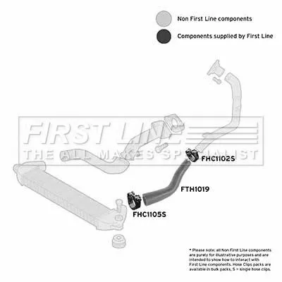 FIRST LINE FIRST LINE (FTH1019) Charge Air Hose 