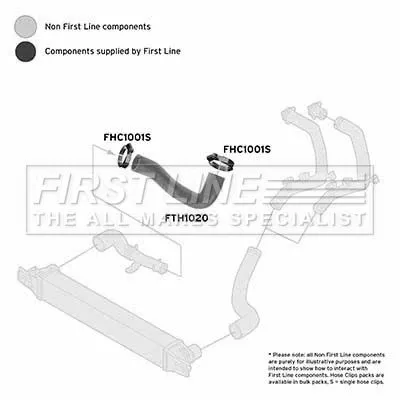 FIRST LINE FIRST LINE (FTH1020) Charge Air Hose 