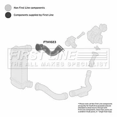 FIRST LINE FIRST LINE (FTH1023) Charge Air Hose 