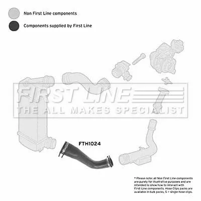 FIRST LINE FIRST LINE (FTH1024) Charge Air Hose 