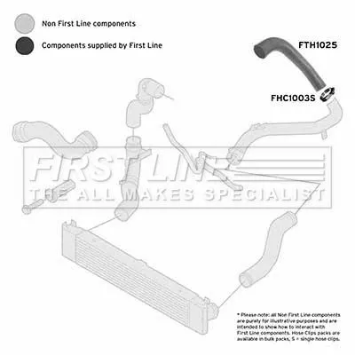 FIRST LINE FIRST LINE (FTH1025) Charge Air Hose 