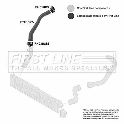 FIRST LINE FIRST LINE (FTH1026) Charge Air Hose 