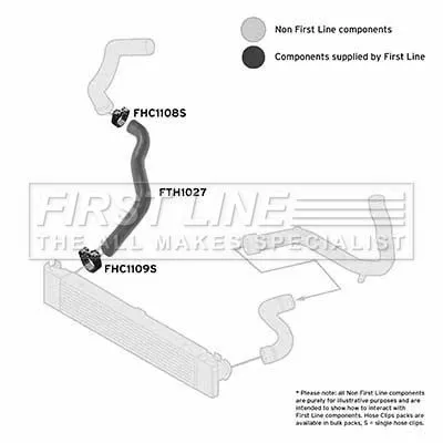 FIRST LINE FIRST LINE (FTH1027) Charge Air Hose 