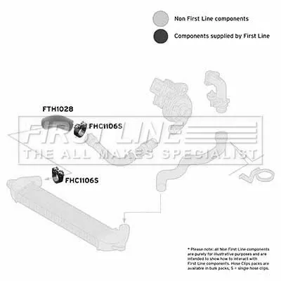 FIRST LINE FIRST LINE (FTH1028) Charge Air Hose 