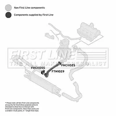 FIRST LINE FIRST LINE (FTH1029) Charge Air Hose 