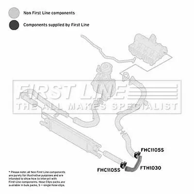 FIRST LINE FIRST LINE (FTH1030) Charge Air Hose 