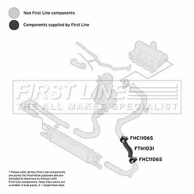 FIRST LINE FIRST LINE (FTH1031) Charge Air Hose 