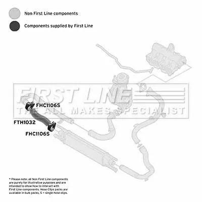 FIRST LINE FIRST LINE (FTH1032) Charge Air Hose 