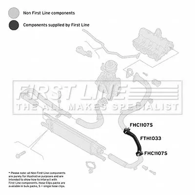 FIRST LINE FIRST LINE (FTH1033) Charge Air Hose 