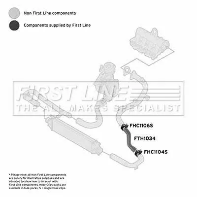 FIRST LINE FIRST LINE (FTH1034) Charge Air Hose 