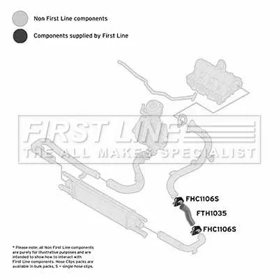 FIRST LINE FIRST LINE (FTH1035) Charge Air Hose 
