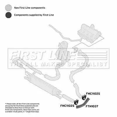 FIRST LINE FIRST LINE (FTH1037) Charge Air Hose 