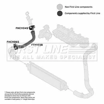 FIRST LINE FIRST LINE (FTH1038) Charge Air Hose 