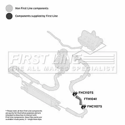 FIRST LINE FIRST LINE (FTH1041) Charge Air Hose 