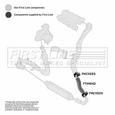 FIRST LINE FIRST LINE (FTH1042) Charge Air Hose 