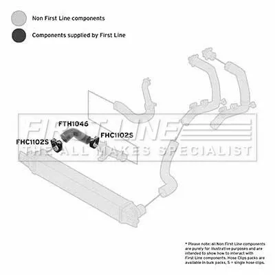 FIRST LINE FIRST LINE (FTH1046) Charge Air Hose 