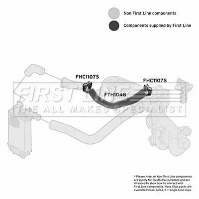 FIRST LINE FIRST LINE (FTH1048) Charge Air Hose 
