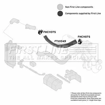 FIRST LINE FIRST LINE (FTH1049) Charge Air Hose 