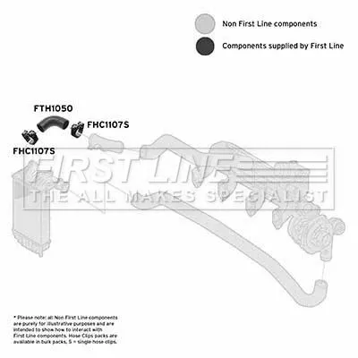 FIRST LINE FIRST LINE (FTH1050) Charge Air Hose 