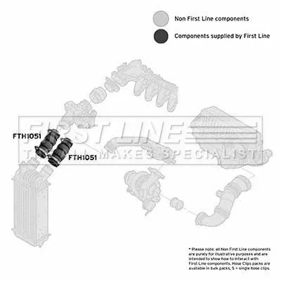 FIRST LINE FIRST LINE (FTH1051) Charge Air Hose 