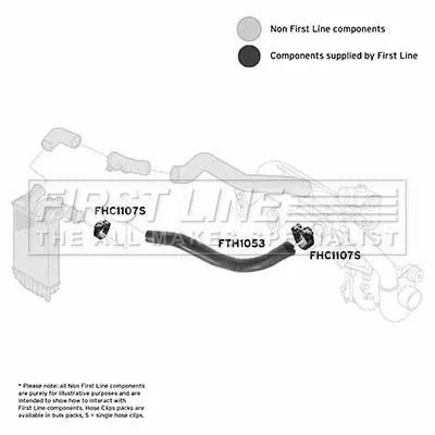 FIRST LINE FIRST LINE (FTH1053) Charge Air Hose 