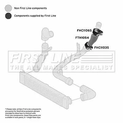 FIRST LINE FIRST LINE (FTH1054) Charge Air Hose 