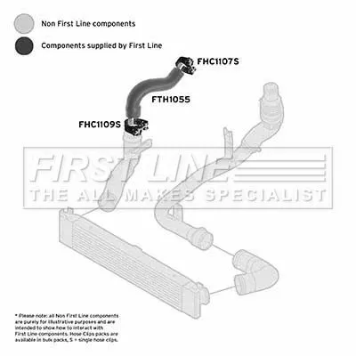 FIRST LINE FIRST LINE (FTH1055) Charge Air Hose 