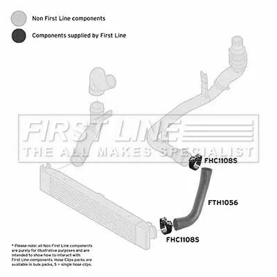 FIRST LINE FIRST LINE (FTH1056) Charge Air Hose 