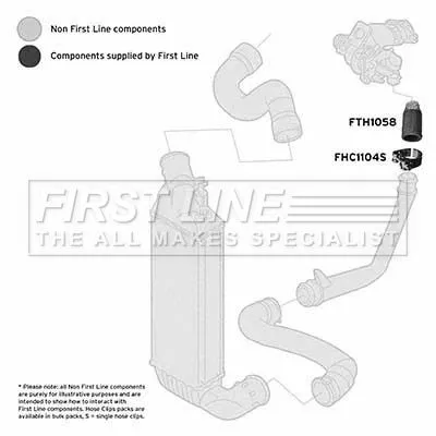 FIRST LINE FIRST LINE (FTH1058) Charge Air Hose 