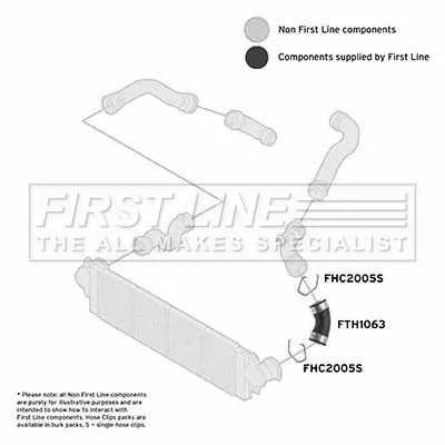 FIRST LINE FIRST LINE (FTH1063) Charge Air Hose 