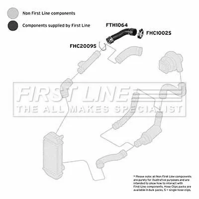 FIRST LINE FIRST LINE (FTH1064) Charge Air Hose 