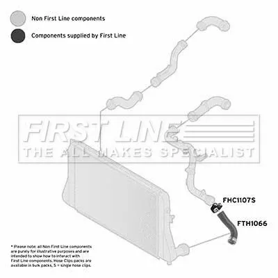 FIRST LINE FIRST LINE (FTH1066) Charge Air Hose 