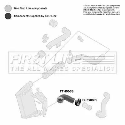 FIRST LINE FIRST LINE (FTH1068) Charge Air Hose 