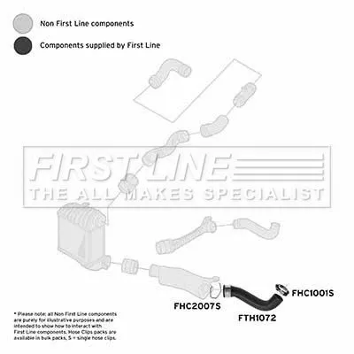 FIRST LINE FIRST LINE (FTH1072) Charge Air Hose 