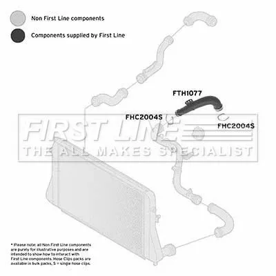 FIRST LINE FIRST LINE (FTH1077) Charge Air Hose 